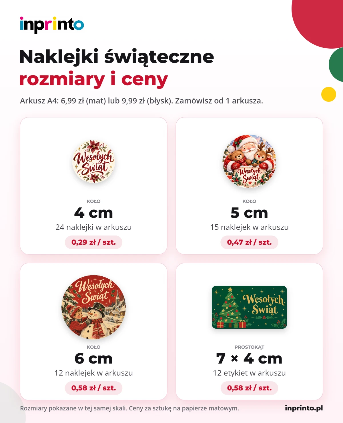 Rozmiary naklejek świątecznych InPrinto: 4 cm, 5 cm, 6 cm i etykiety 7 × 4 cm, liczba sztuk w arkuszu i cena