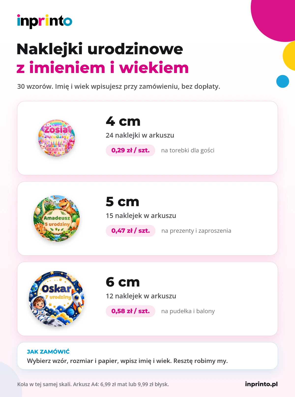 Naklejki urodzinowe z imieniem i wiekiem InPrinto: koła 4, 5 i 6 cm, liczba sztuk w arkuszu i cena za sztukę